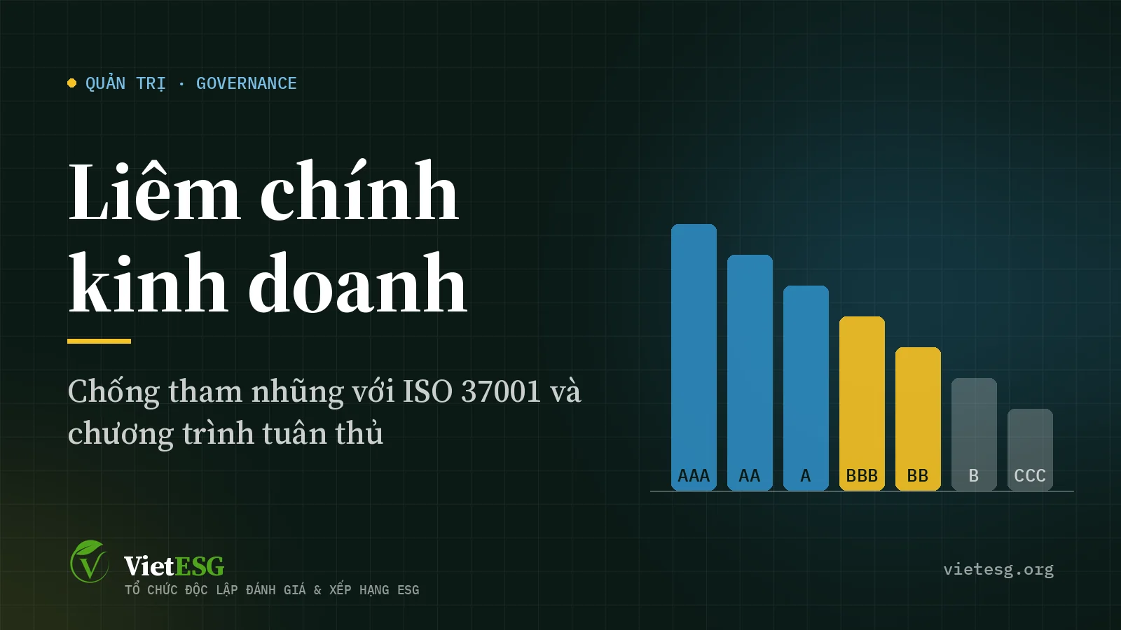 Liêm chính kinh doanh: Chống tham nhũng với ISO 37001 và chương trình tuân thủ
