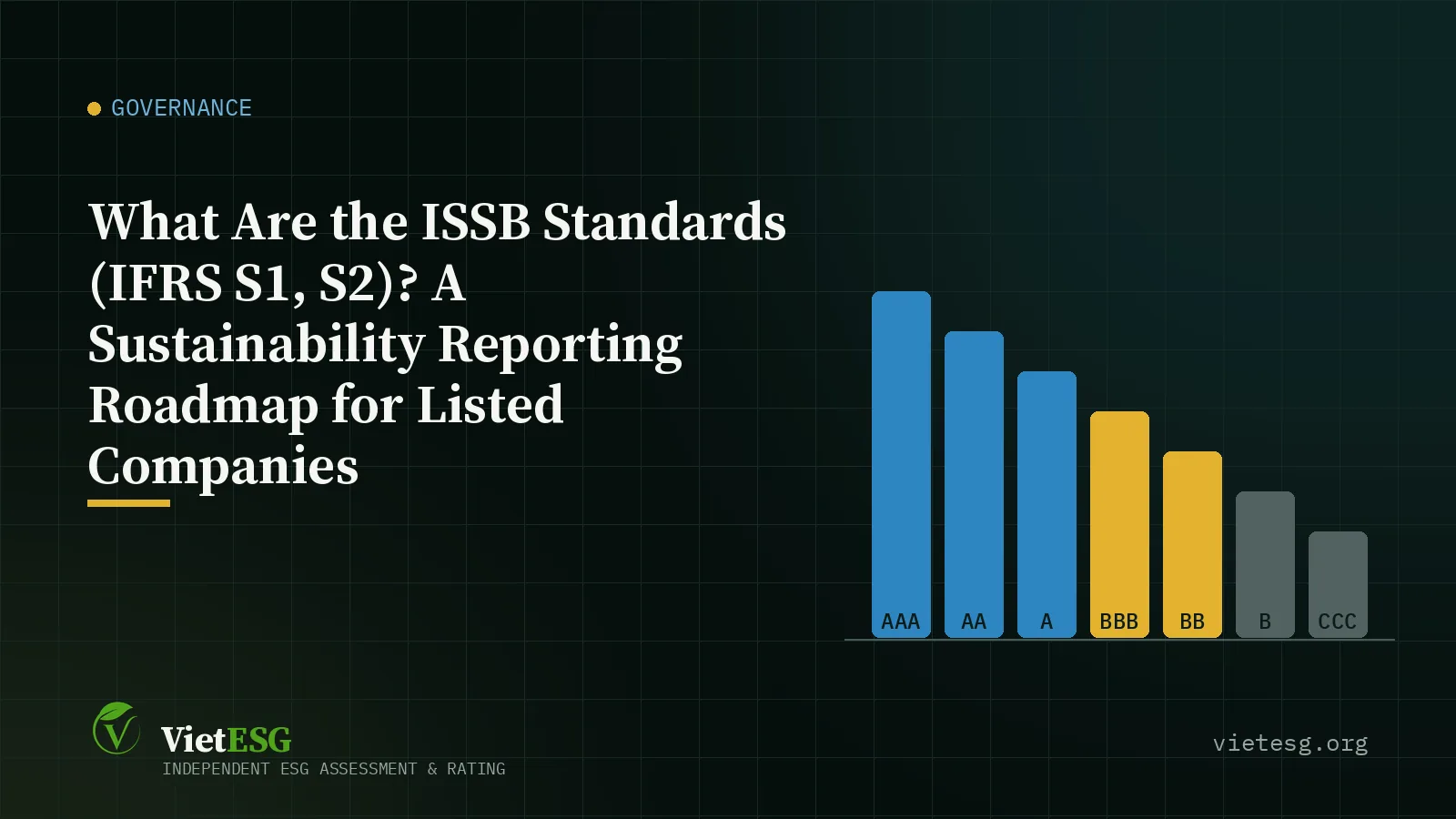 What Are the ISSB Standards (IFRS S1, S2)? A Sustainability Reporting Roadmap for Listed Companies
