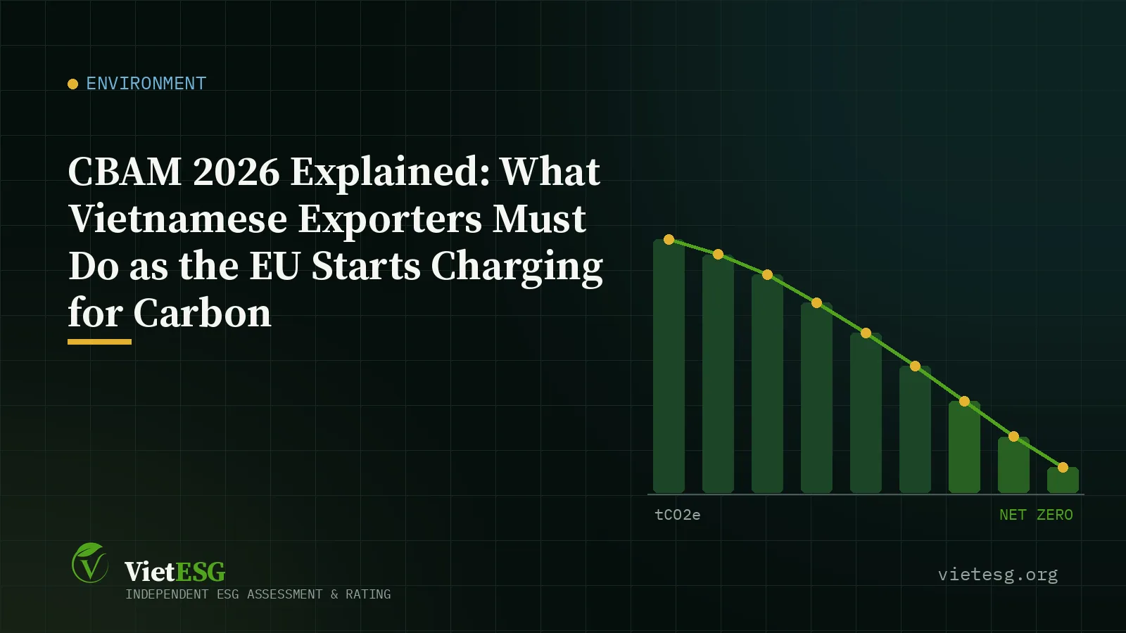 CBAM 2026 Explained: What Vietnamese Exporters Must Do as the EU Starts Charging for Carbon