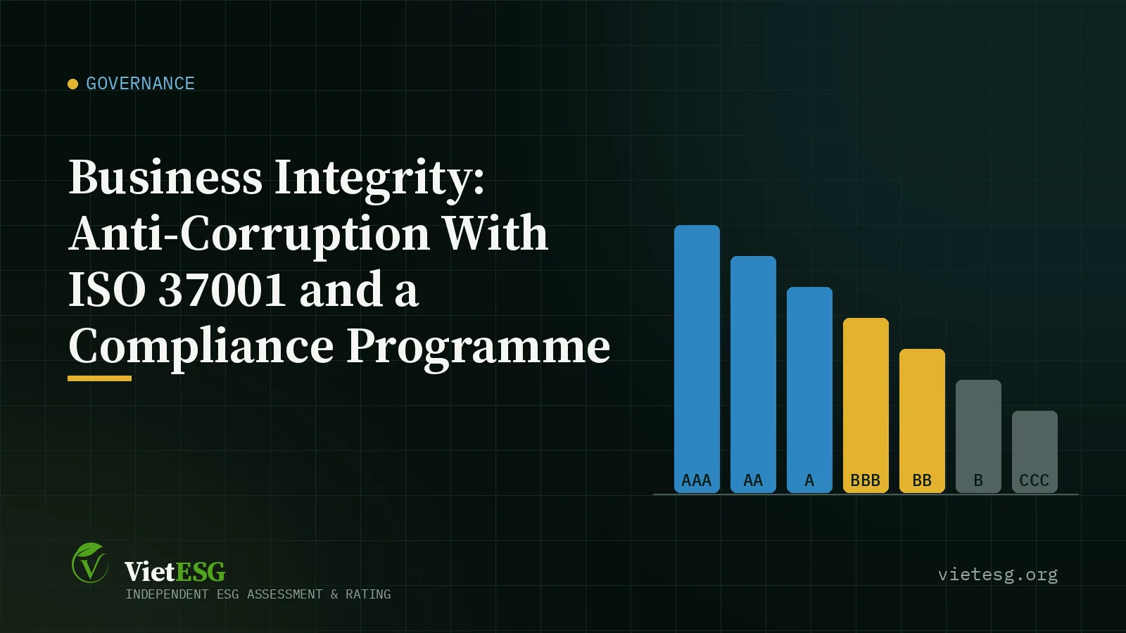 Business Integrity: Anti-Corruption With ISO 37001 and a Compliance Programme