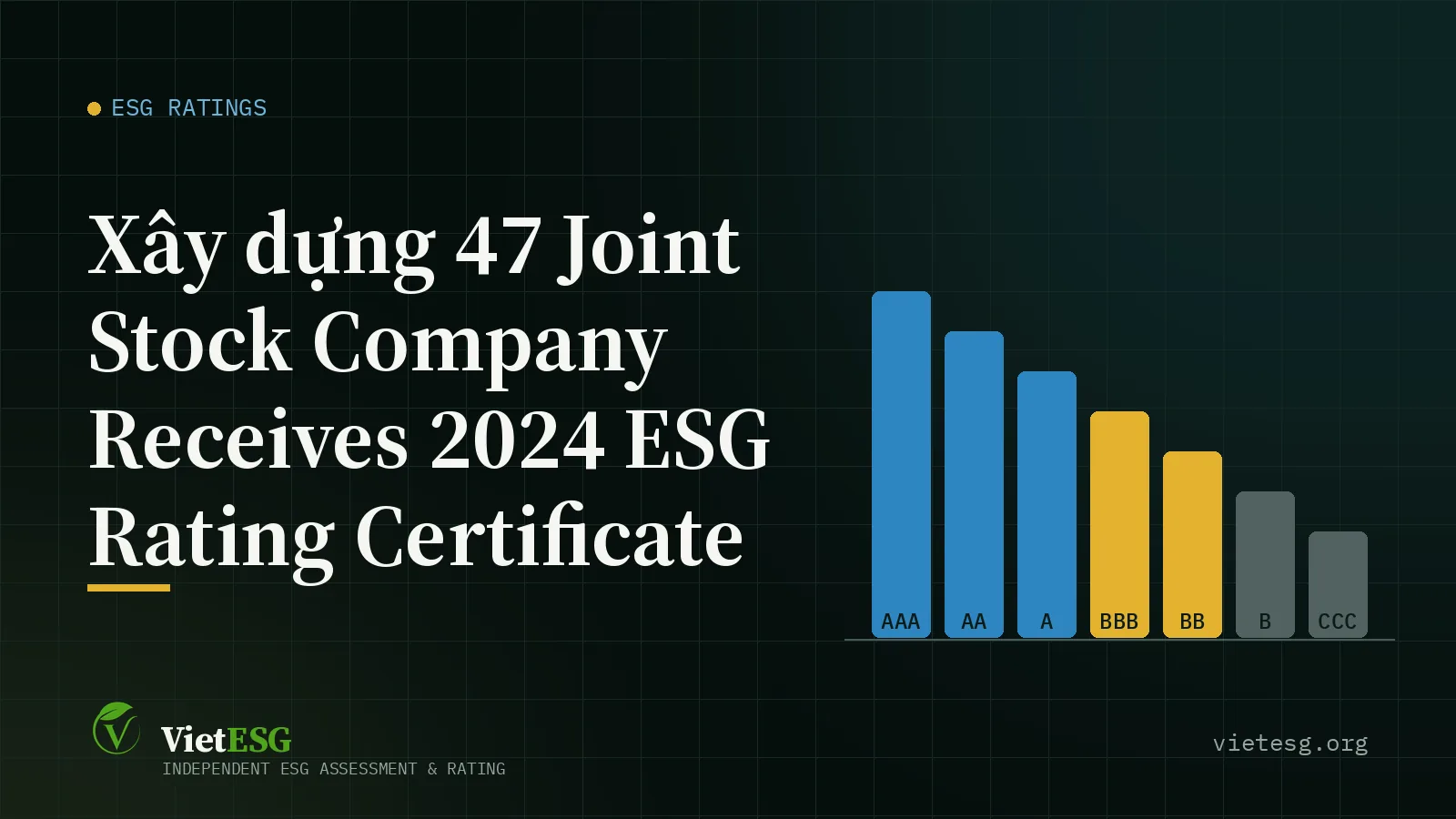 Xây dựng 47 Joint Stock Company Receives 2024 ESG Rating Certificate