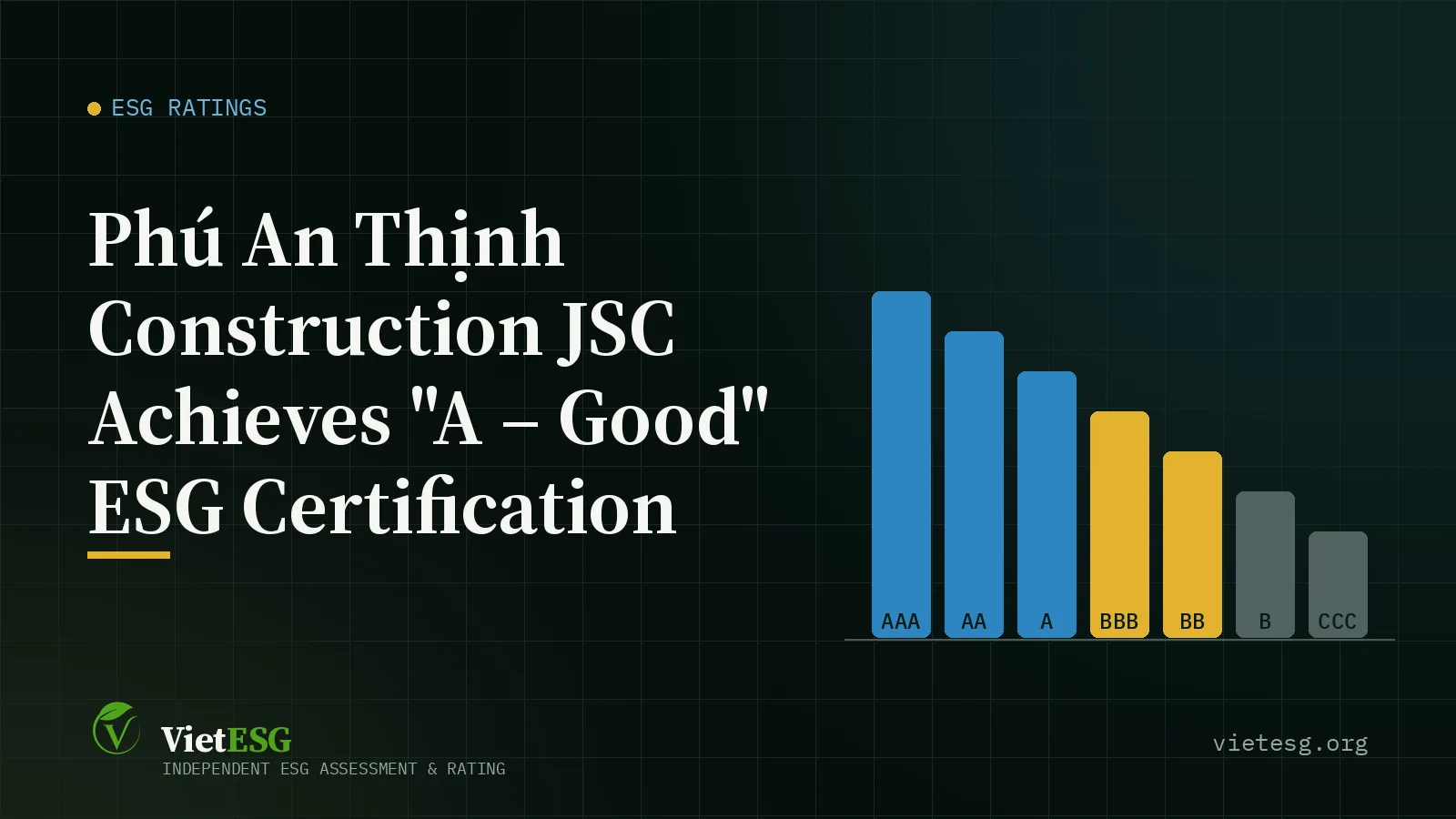 PHÚ AN THỊNH CONSTRUCTION JSC ACHIEVES "A – GOOD" ESG CERTIFICATION