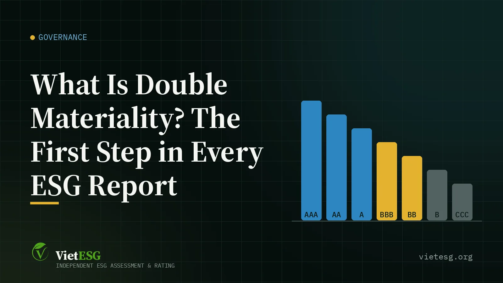 What Is Double Materiality? The First Step in Every ESG Report