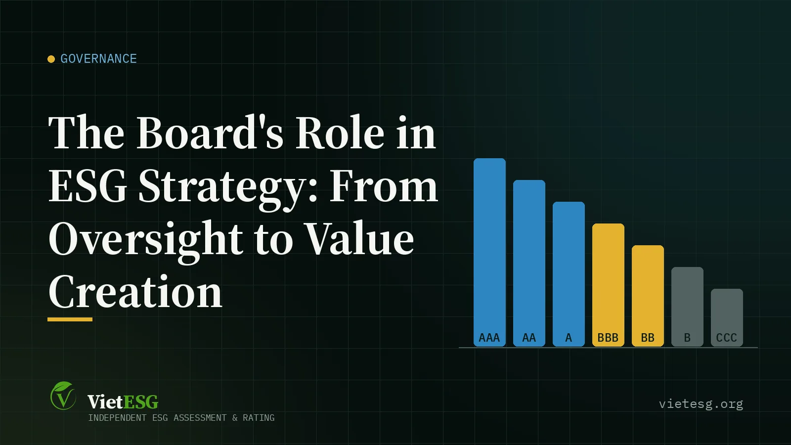 The Board's Role in ESG Strategy: From Oversight to Value Creation