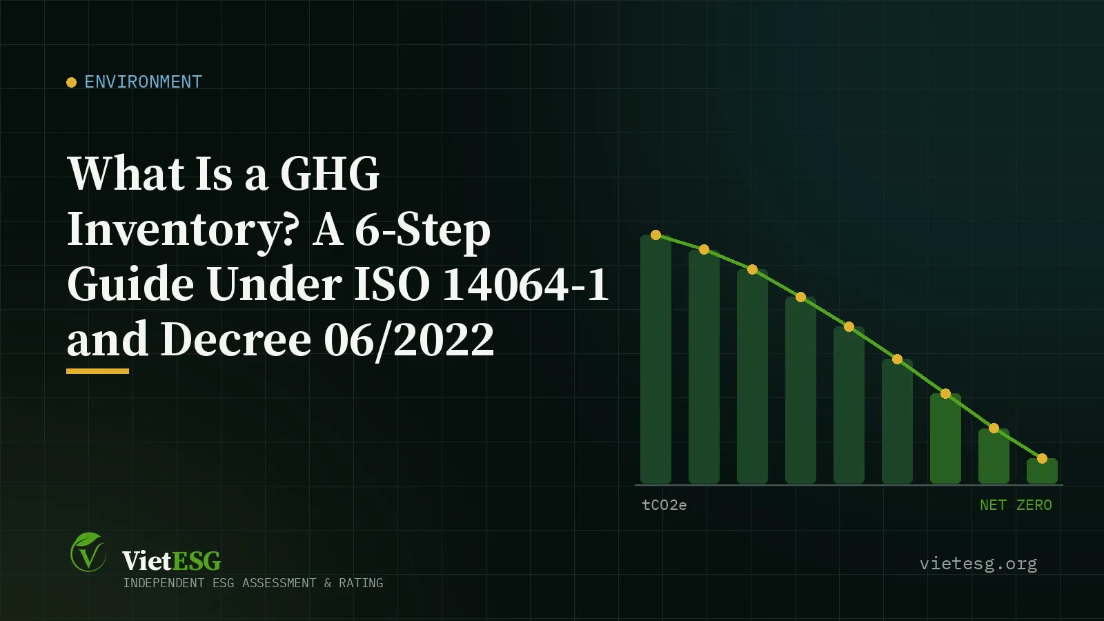 What Is a GHG Inventory? A 6-Step Guide Under ISO 14064-1 and Decree 06/2022
