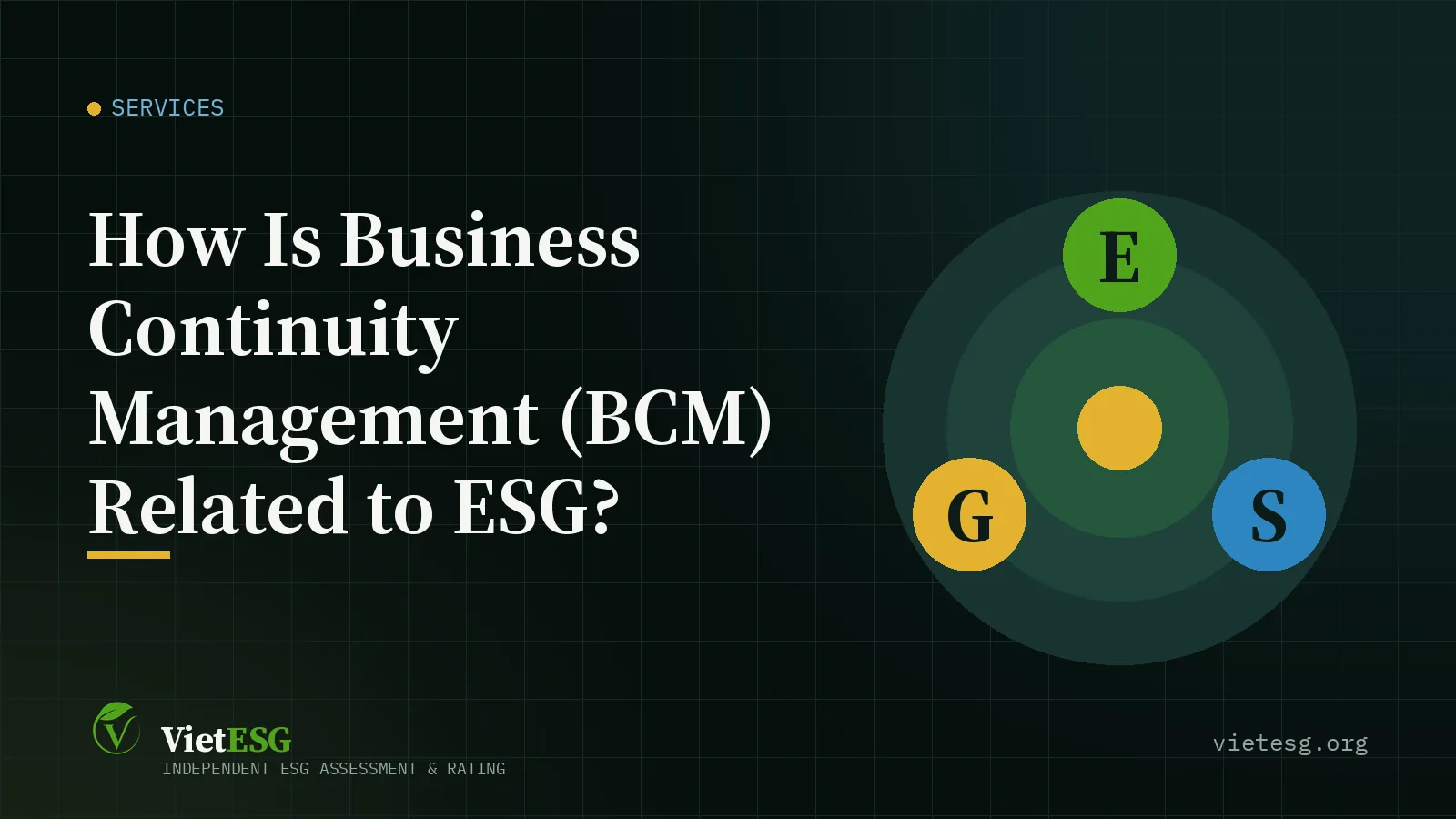 How Is Business Continuity Management (BCM) Related to ESG?