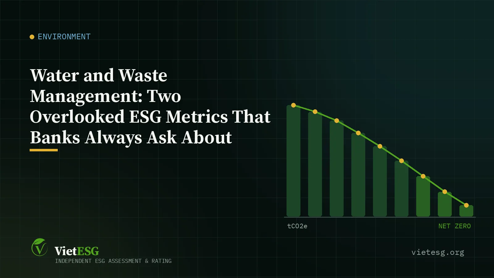 Water and Waste Management: Two Overlooked ESG Metrics That Banks Always Ask About