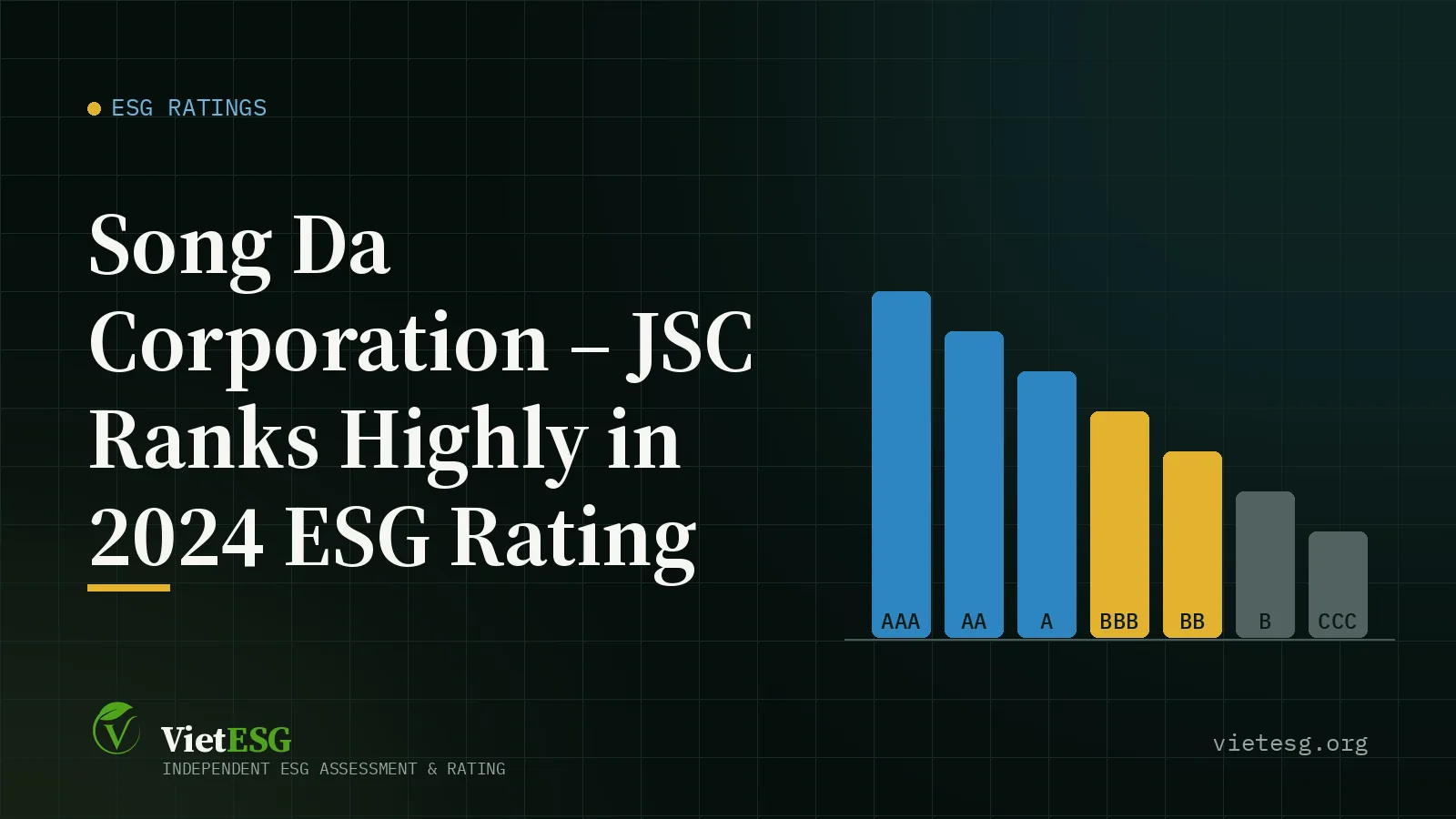 SONG DA CORPORATION – JSC RANKS HIGHLY IN 2024 ESG RATING