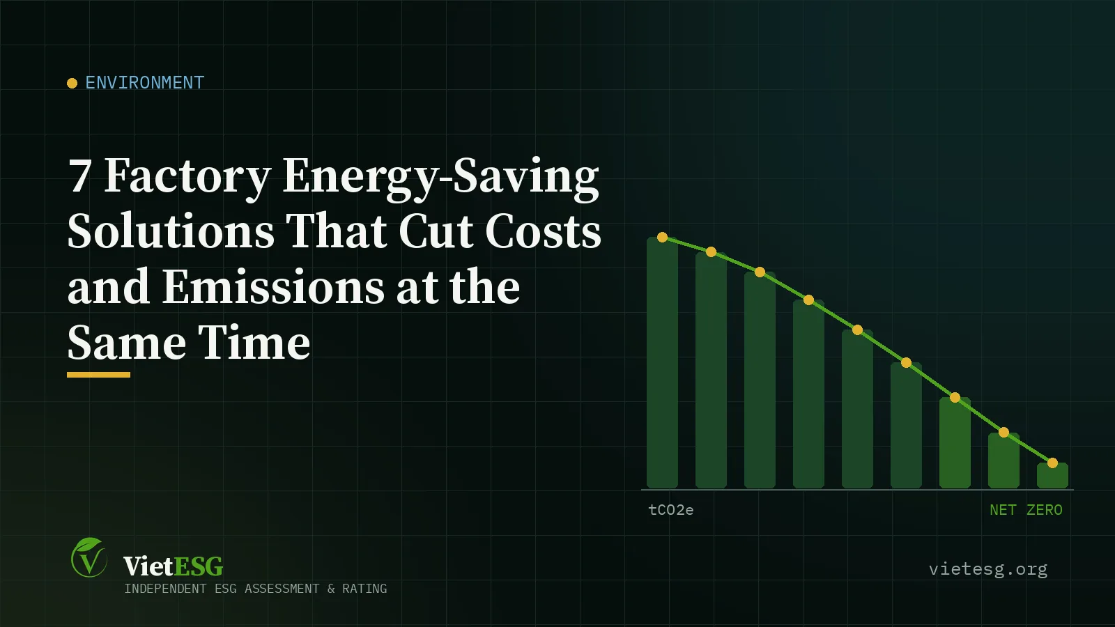 7 Factory Energy-Saving Solutions That Cut Costs and Emissions at the Same Time