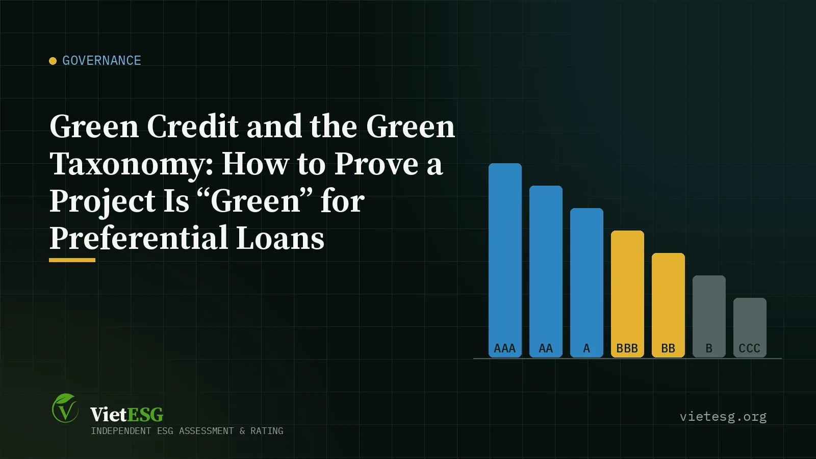 Green Credit and the Green Taxonomy: How to Prove a Project Is “Green” for Preferential Loans