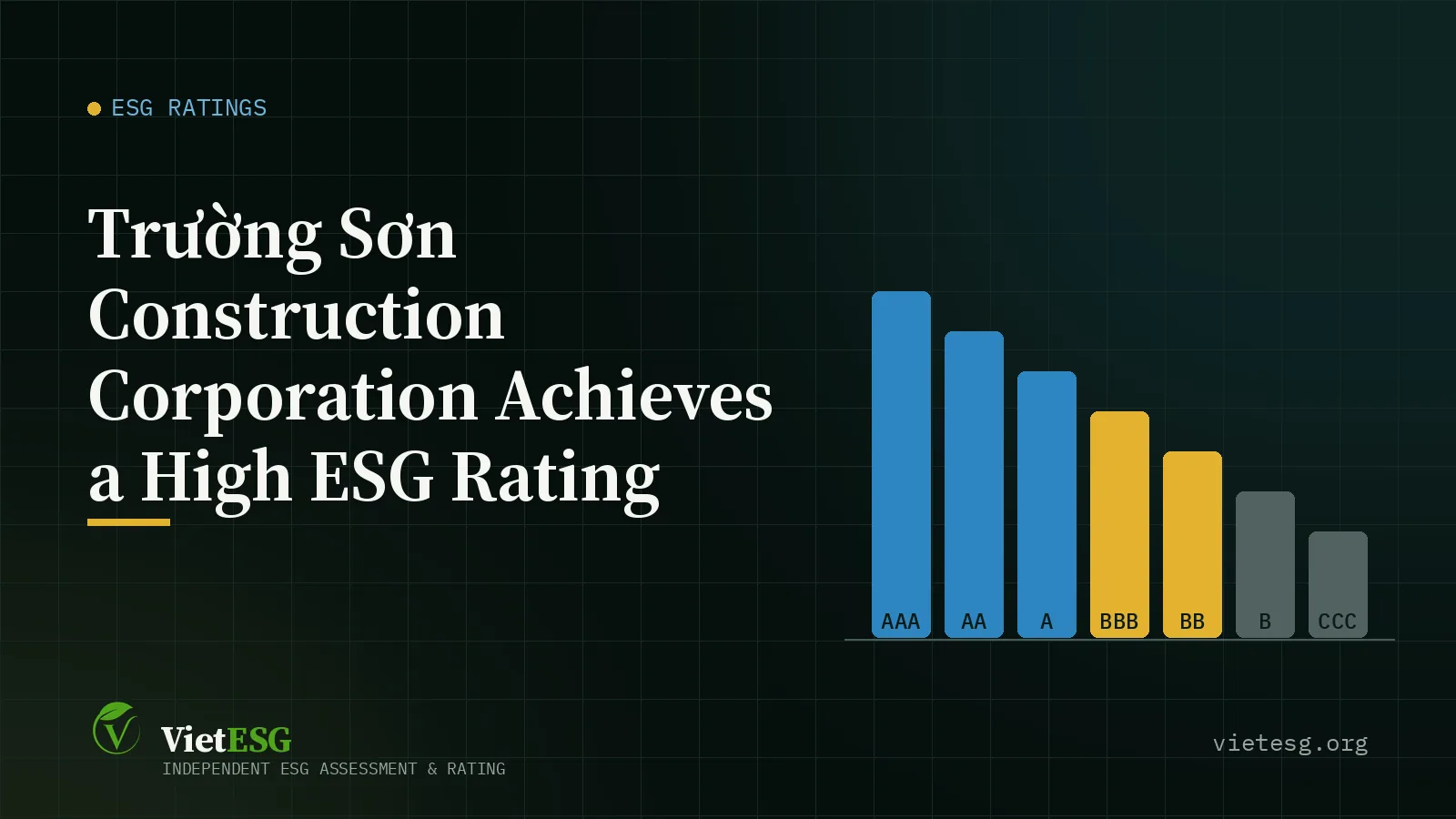 TRƯỜNG SƠN CONSTRUCTION CORPORATION ACHIEVES A HIGH ESG RATING