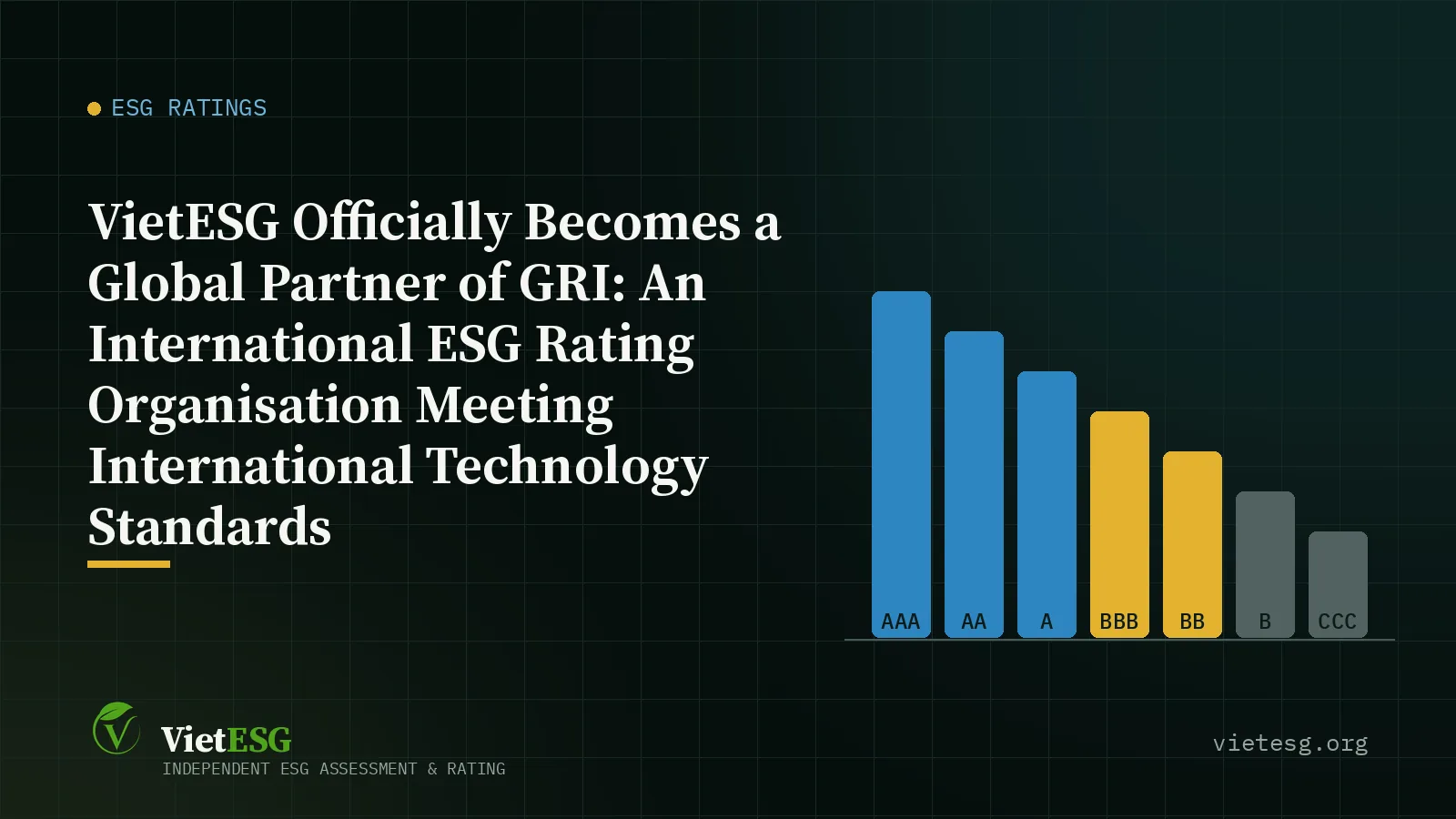 VIETESG OFFICIALLY BECOMES A GLOBAL PARTNER OF GRI: AN INTERNATIONAL ESG RATING ORGANISATION MEETING INTERNATIONAL TECHNOLOGY STANDARDS