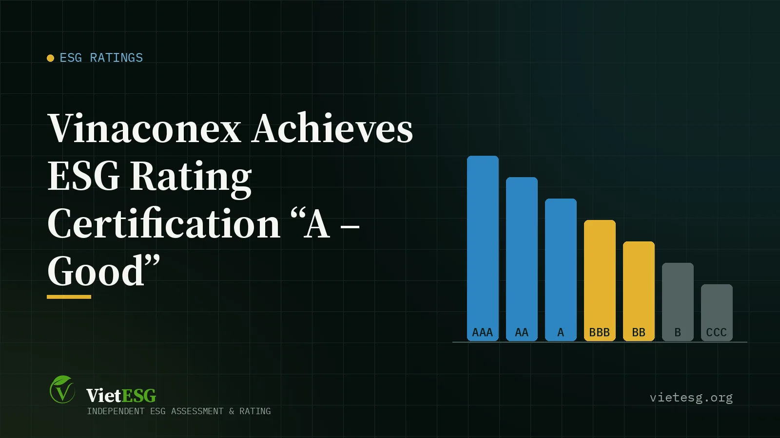 VINACONEX ACHIEVES ESG RATING CERTIFICATION “A – GOOD”