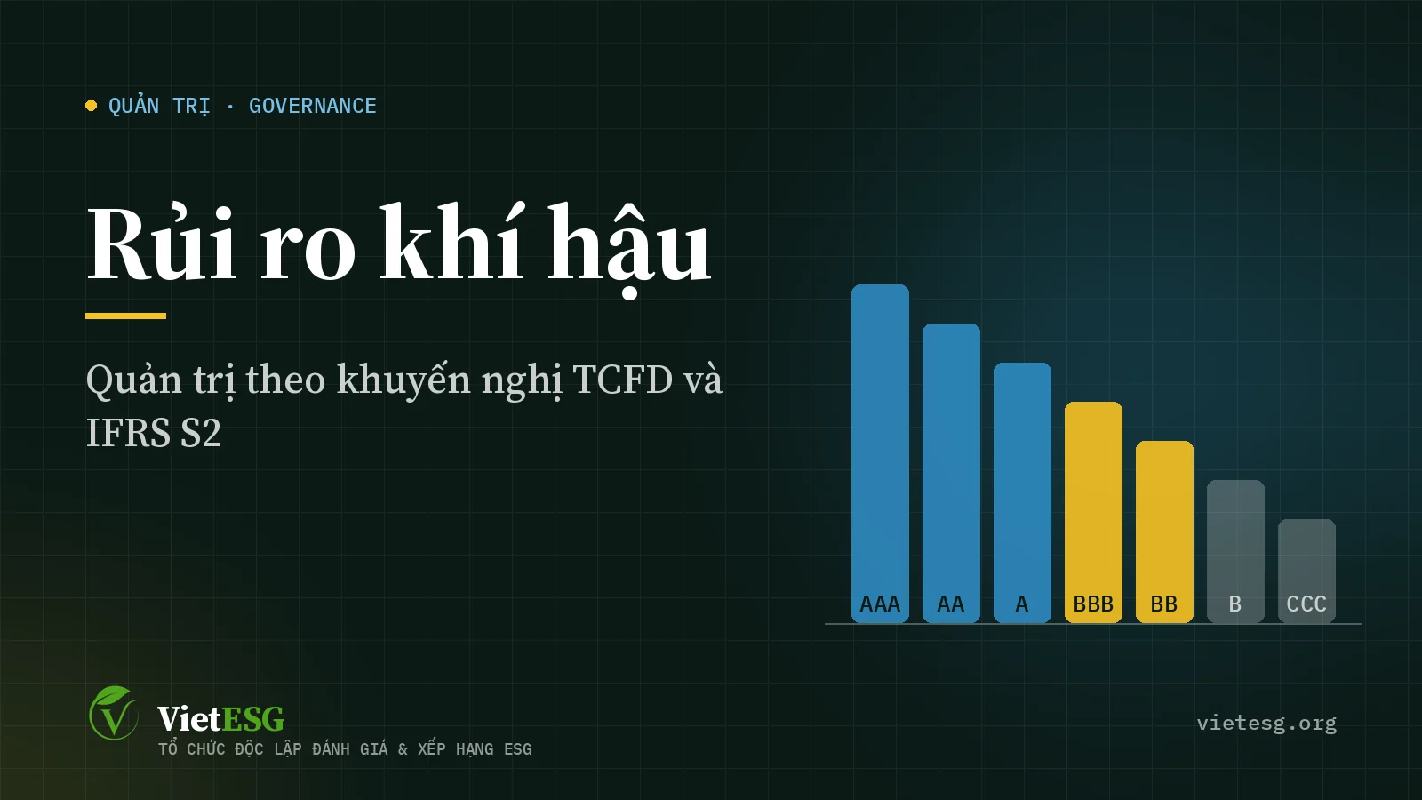 Quản trị rủi ro khí hậu theo TCFD và IFRS S2: Hướng dẫn cho doanh nghiệp Việt Nam