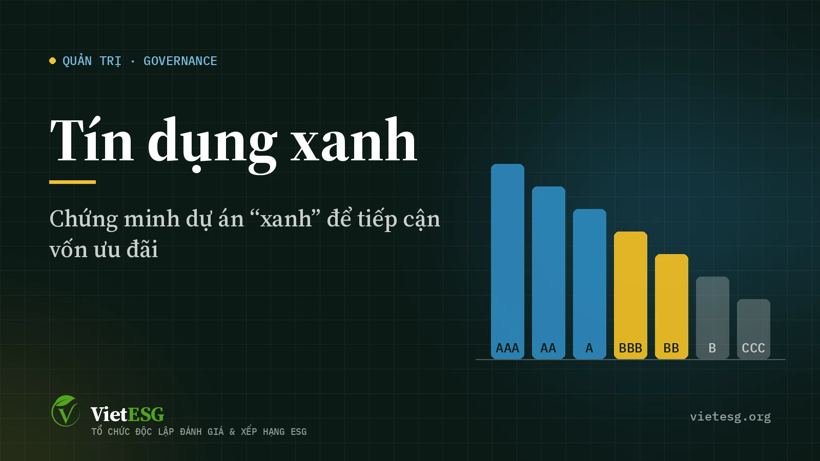 Tín dụng xanh và danh mục phân loại xanh: Cách chứng minh dự án “xanh” để vay vốn ưu đãi