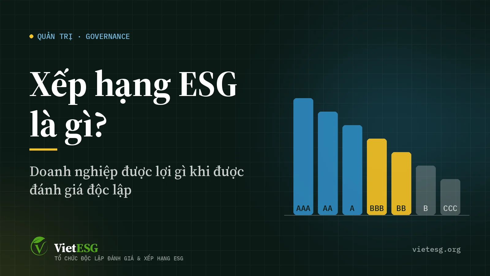 Xếp hạng ESG là gì? Doanh nghiệp được lợi gì khi được đánh giá độc lập