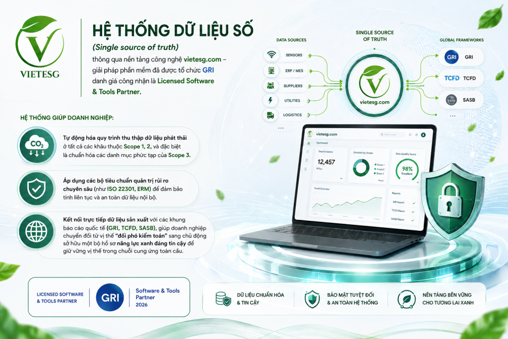BÀI TOÁN “SCOPE 3” – VÌ SAO DOANH NGHIỆP VIỆT BỊ LOẠI KHỎI CHUỖI CUNG ỨNG DÙ NHÀ MÁY ĐÃ RẤT “XANH”?