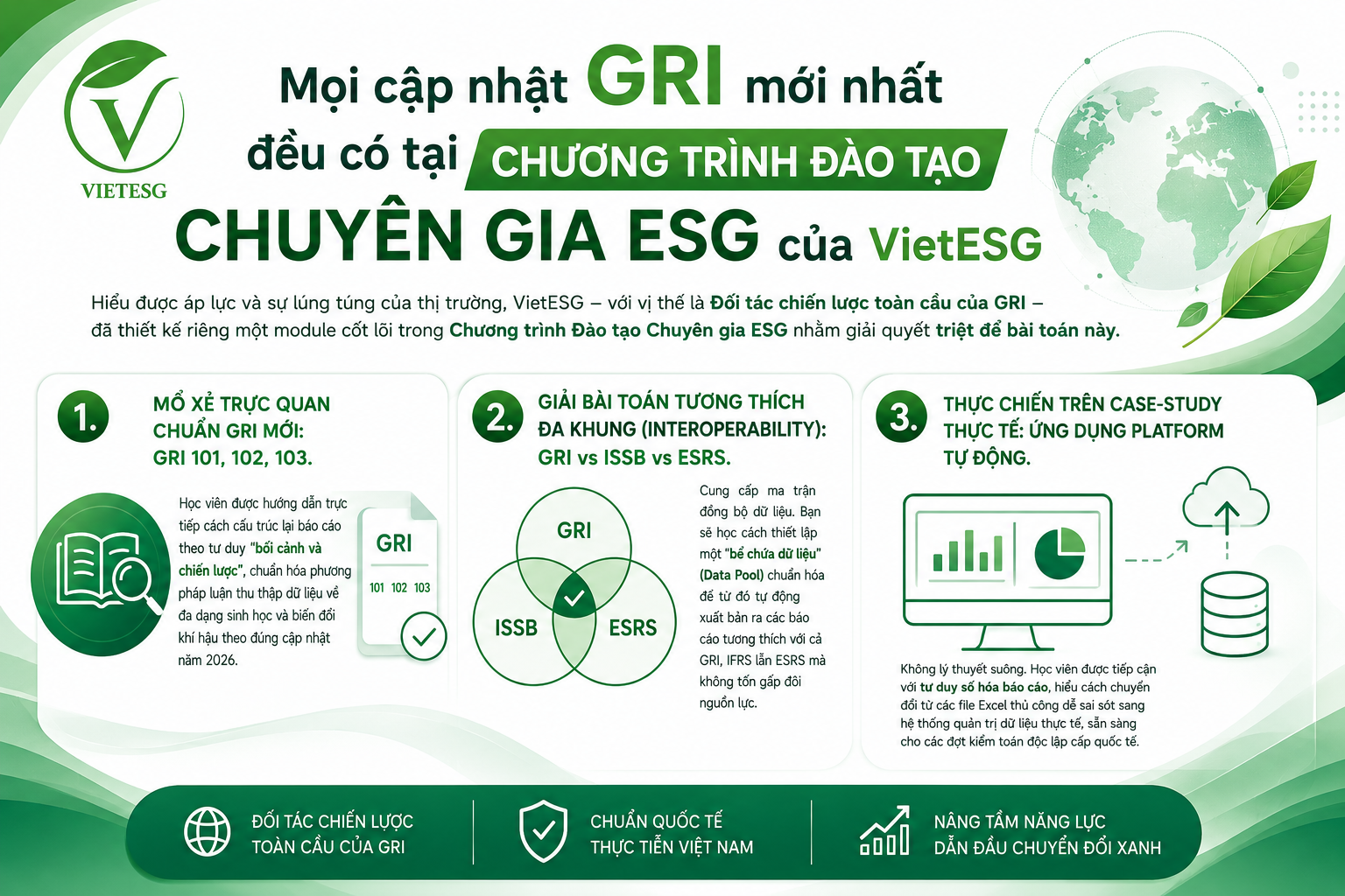 TIÊU CHUẨN GRI MỚI 2026: LÀM SAO ĐỂ BÁO CÁO KHÔNG BỊ TỪ CHỐI? 
