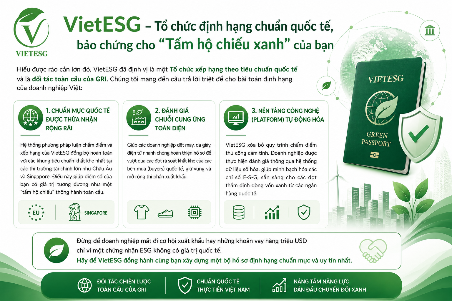 Điểm Số ESG Chuẩn Quốc Tế: “Tấm Hộ Chiếu” Để Doanh Nghiệp Xuất Khẩu Và Gọi Vốn Thành Công